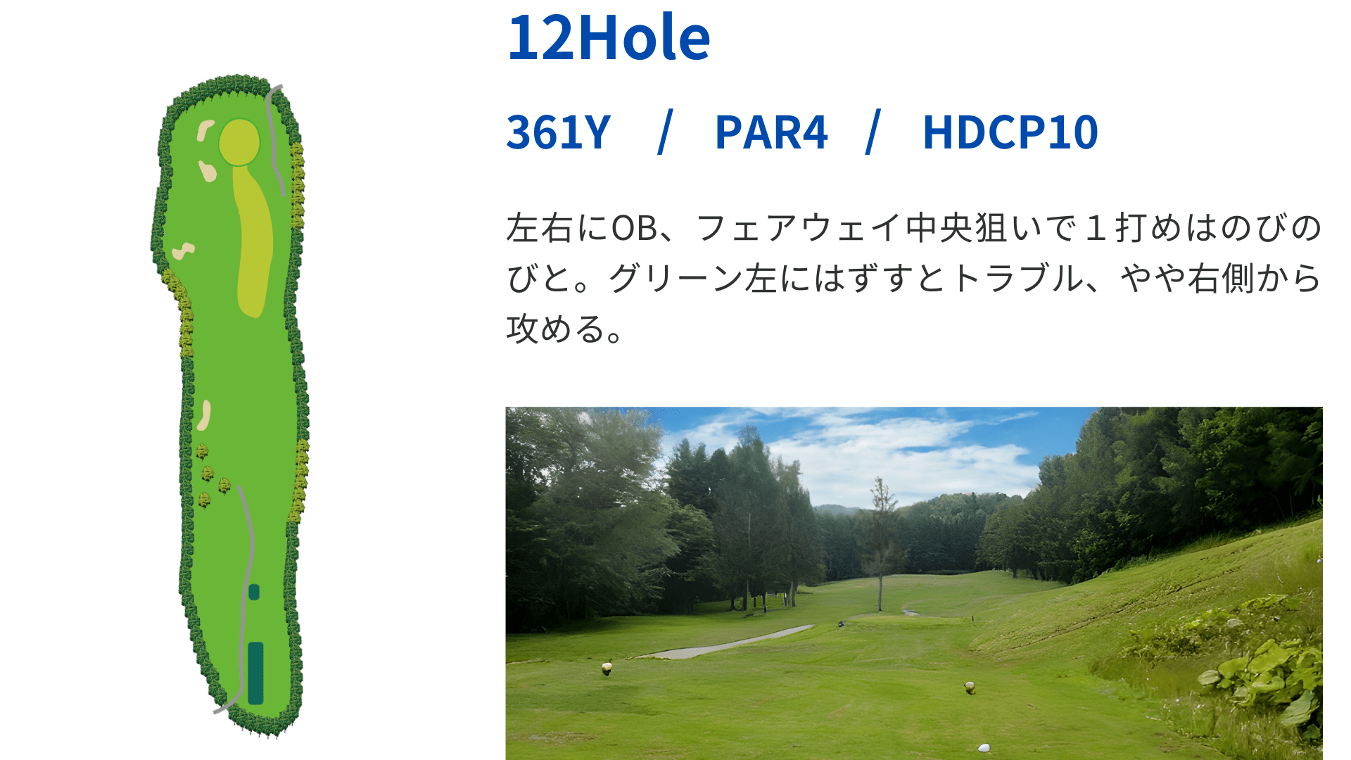 hole3