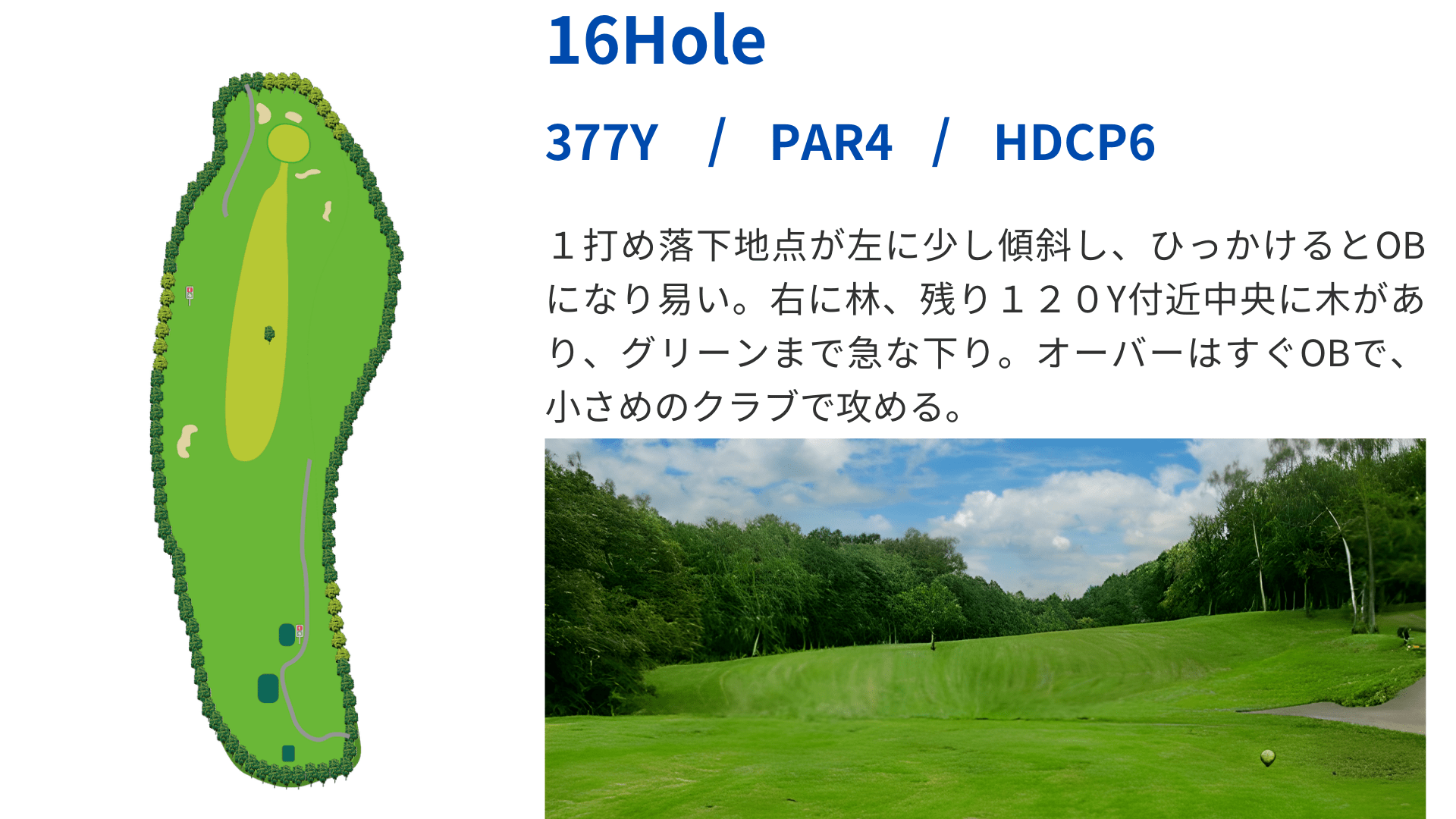 hole7