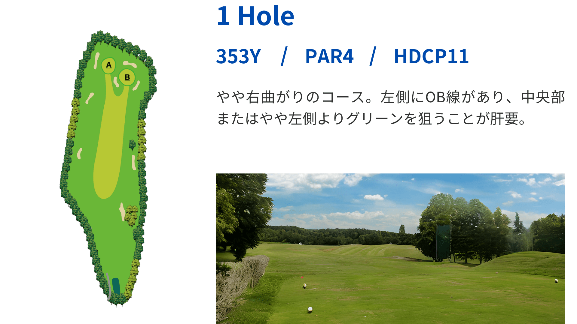 hole1