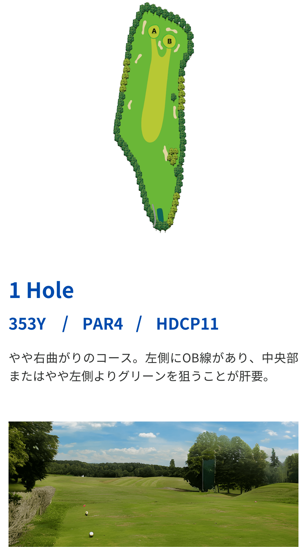 hole1