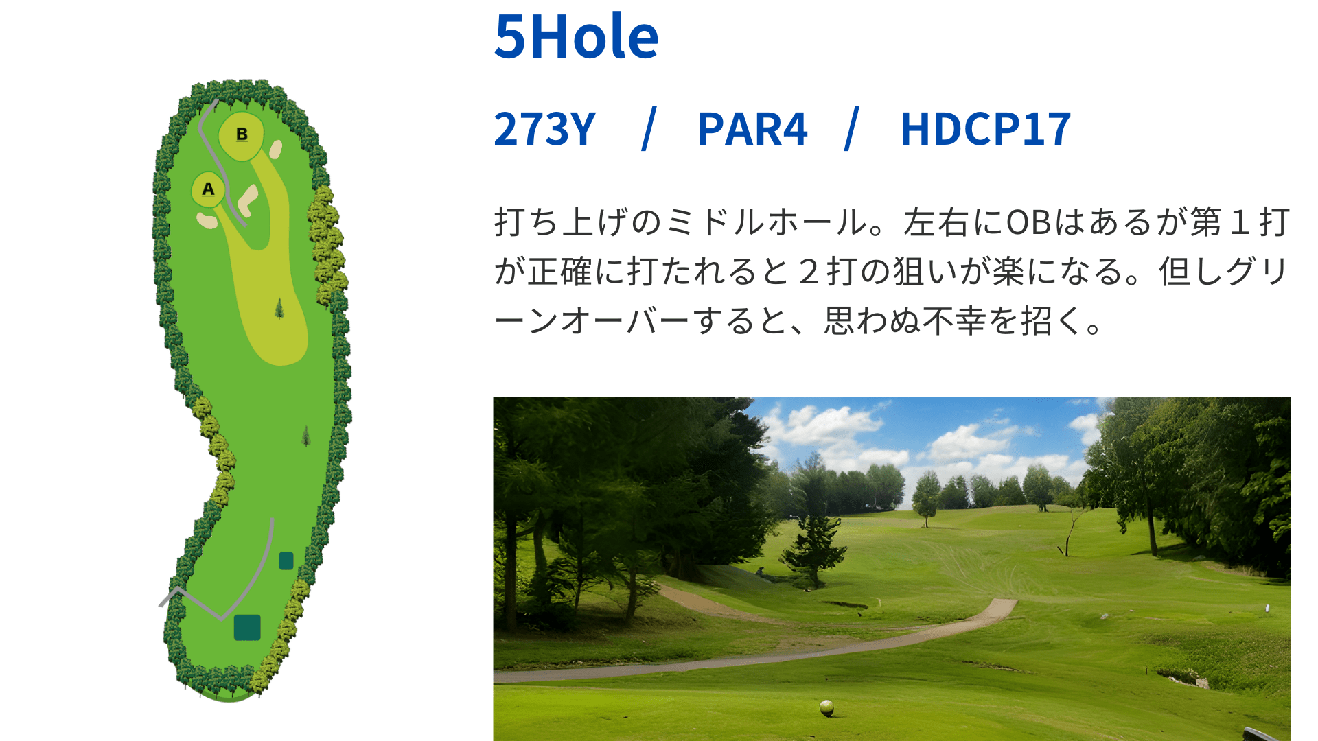 hole5