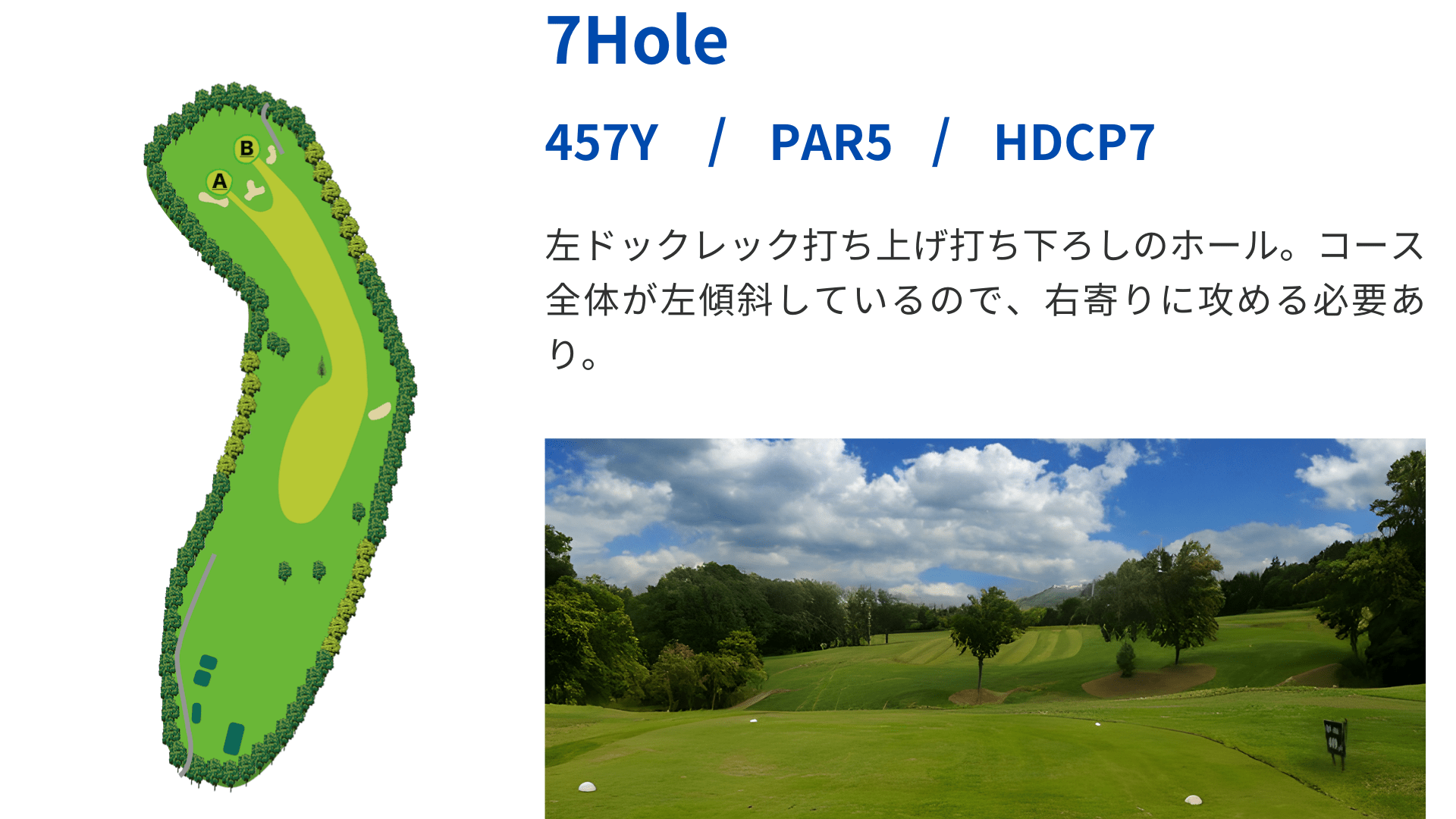 hole7